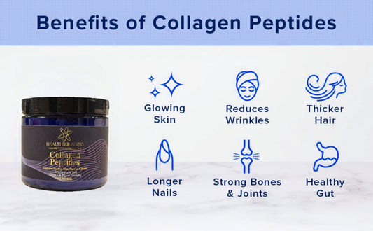 Collagen Powder